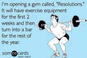 Resolutions